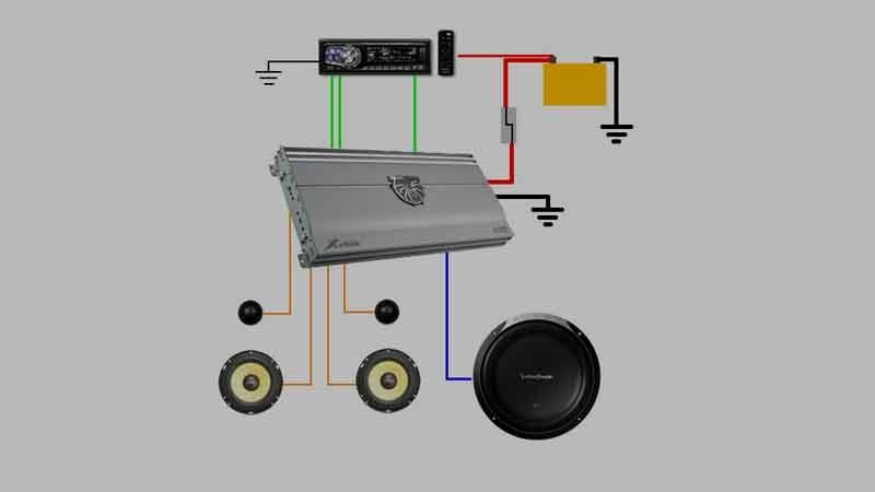 Top 10 Best Car Power Amplifiers