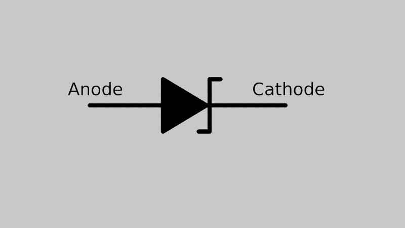 Zener Diode Breakdown Mechanism