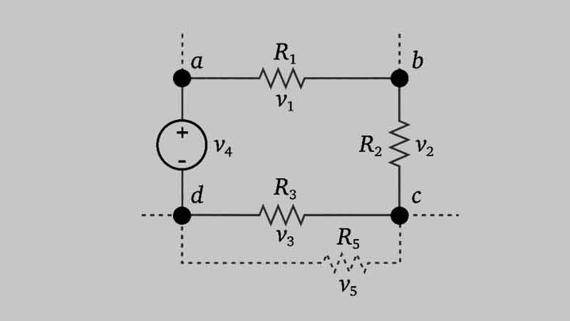 Kirchhoff’s Laws Explained